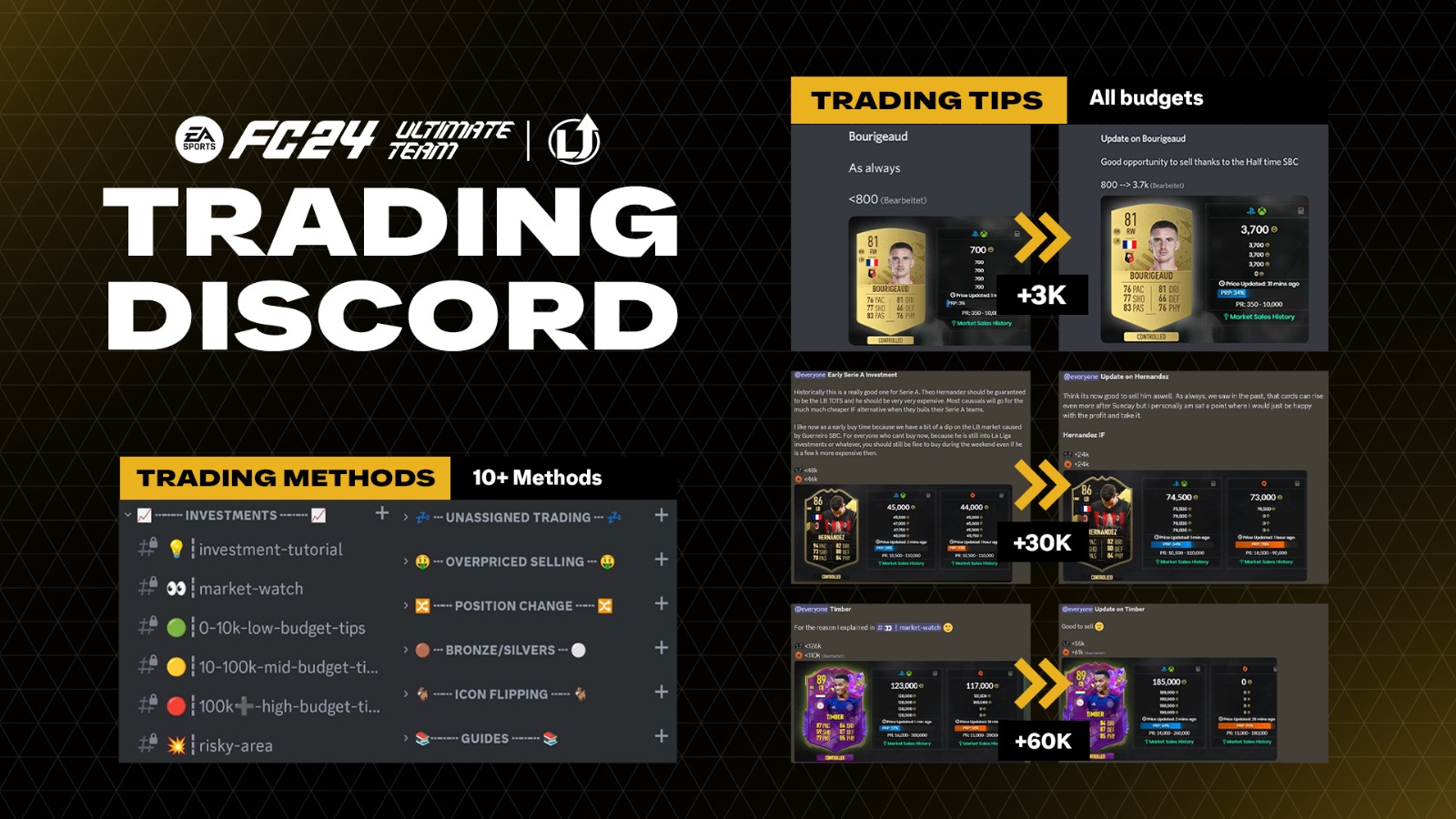 (15.24$) EA FC 24 - Trading Discord -  1 Month Subscription Xbox Series X|S Key