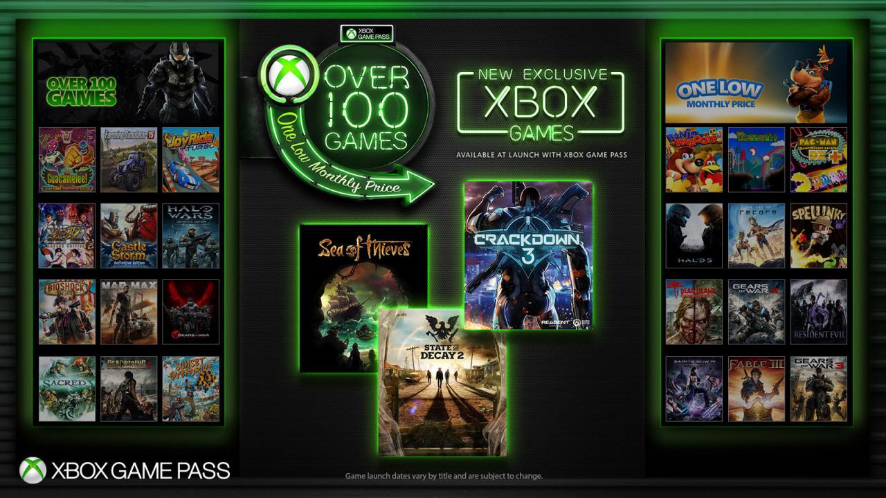 (9.27$) Xbox Game Pass for PC - 1 Month EU/US Windows 10 CD Key