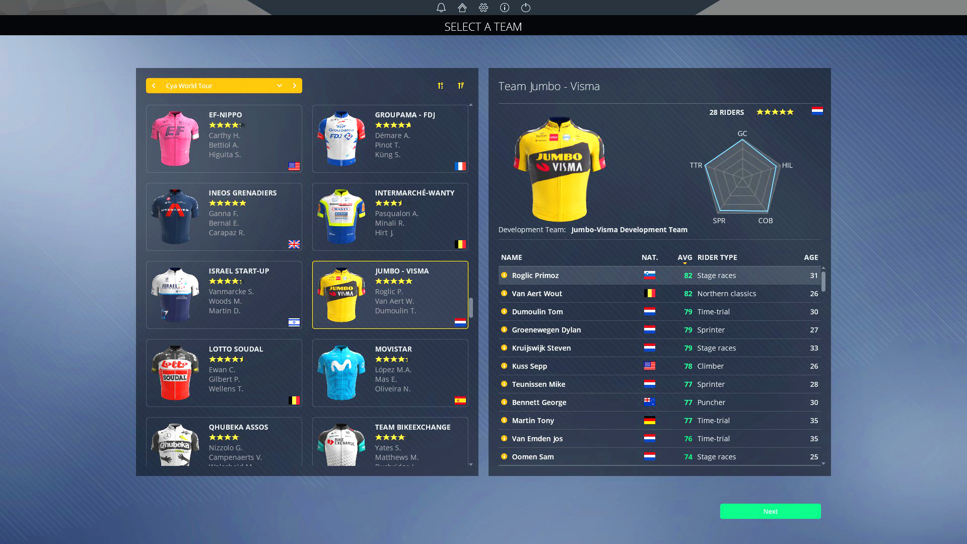 (8.21$) Pro Cycling Manager 2021 Steam Altergift