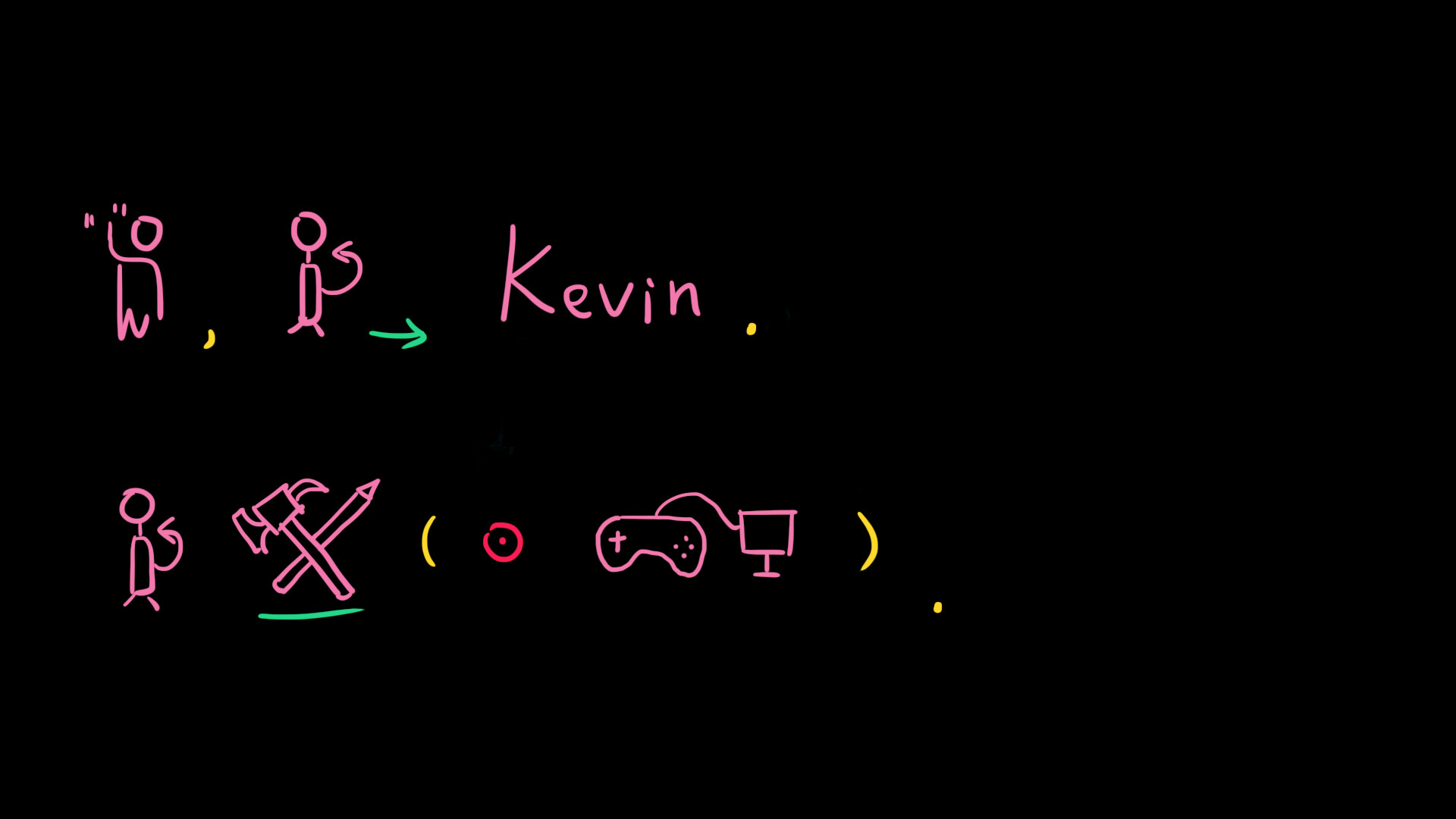 (2.99$) Kevin(1997-2077) Steam CD Key