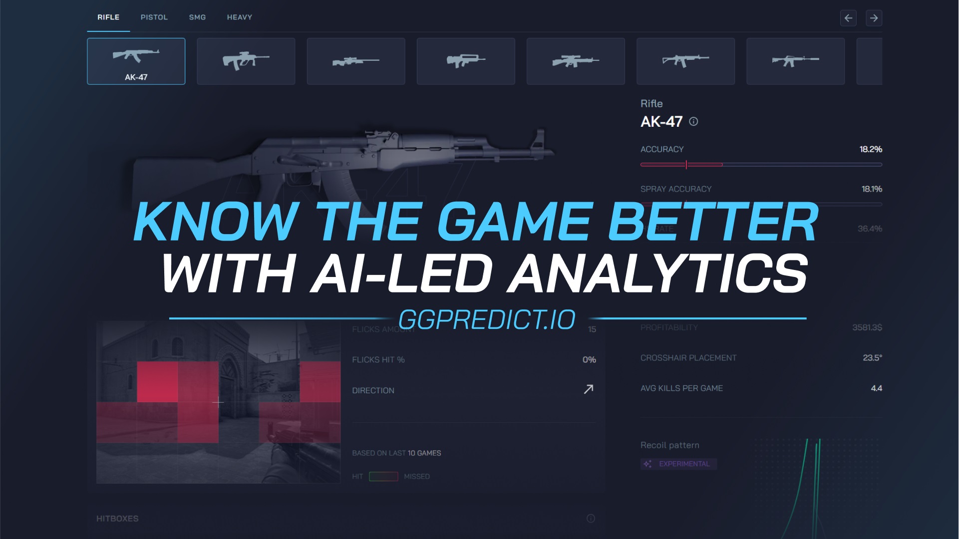(5.65$) GGPredict - CS:GO AI Coach | 1 Month PRO Subscription